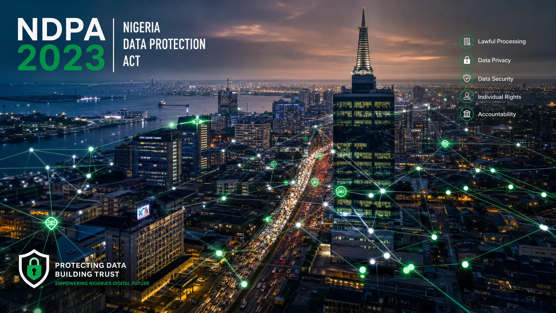 Nigeria's NDPA 2023: What Financial Institutions Must Know