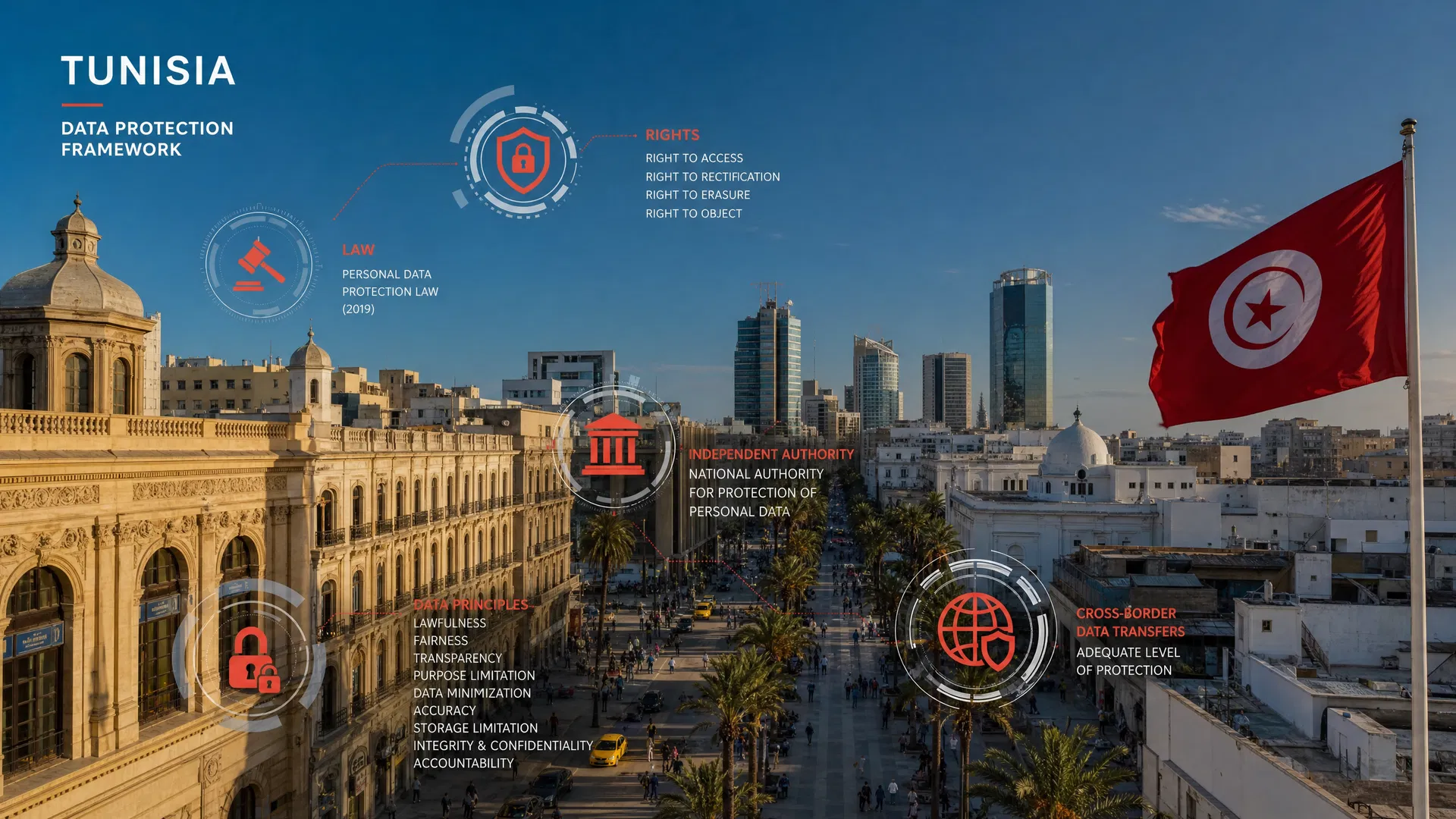 Tunisia's Personal Data Protection Framework